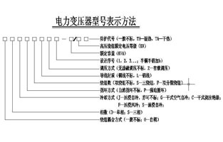 關(guān)于控制變壓器旗正電氣已經(jīng)為大家總結(jié)了不少啦，今天小編我碰到一個(gè)新人問(wèn)控制變壓器選型的問(wèn)題，為了加深大家對(duì)控制變壓器的了解，旗正說(shuō)控制變壓器選型你可以這樣選擇的：
