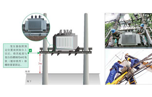 變壓器短路阻抗原理你知道嗎？今天旗正控制變壓器邀你了解一下詳情：